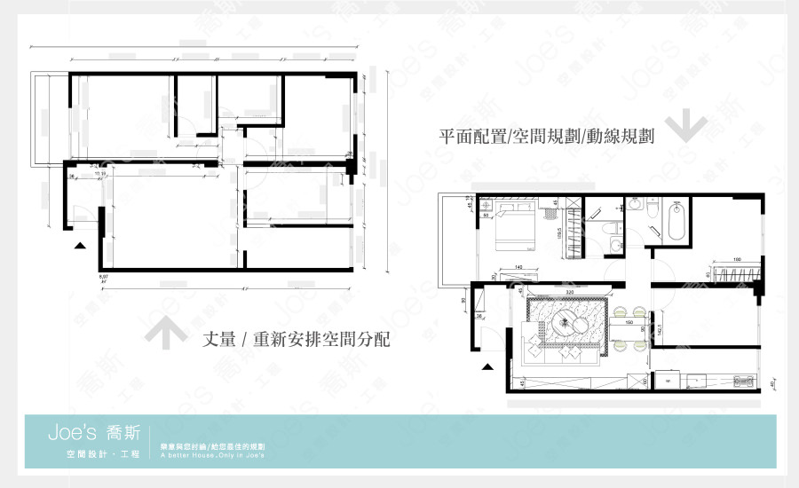 老屋翻新,台南室內設計,空間規劃,系統家具,廚房設計